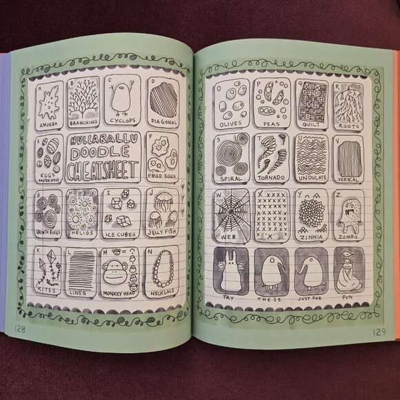 Picture This by Lynda Barry, Hardcover Book - Picture 3 of 7